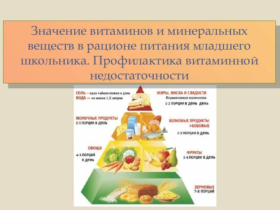 Рациональное питание. Рациональное питание школьников. Профилактика витаминной недостаточности. Витамины в рационе питания. Год рационального питания