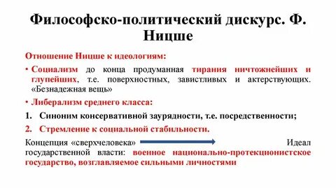 Дискурс кратко