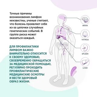 Живи с лимфомой