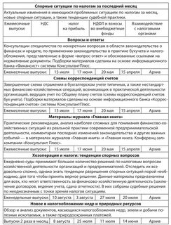 Налоговые ситуации