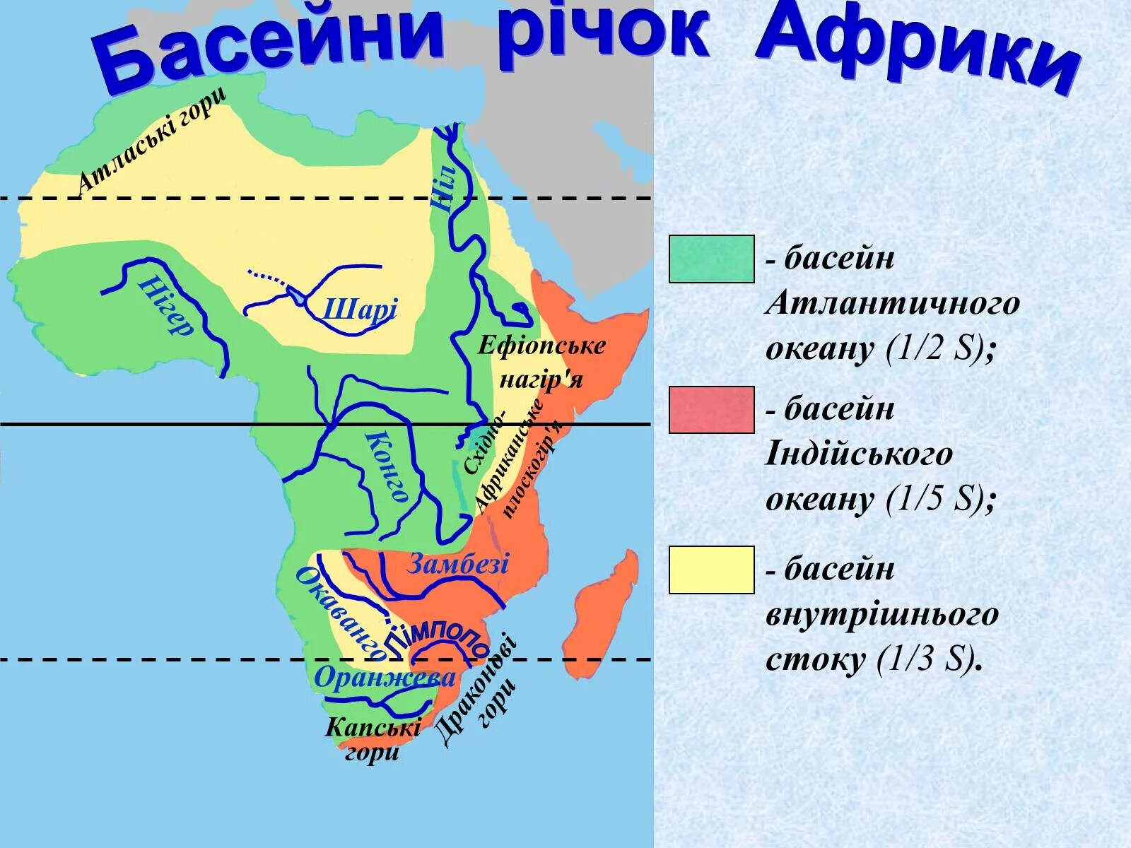 Площадь бассейнов рек атлантического океана. Основные речные бассейны Африки. Бассейны рек Африки на карте. Реки Африки на карте. Основные реки Африки на карте.