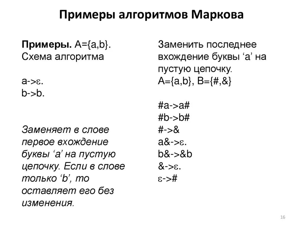 Нормальный алгоритм Маркова решить - id1484194420201117 от nikolesyas 23.08.2022