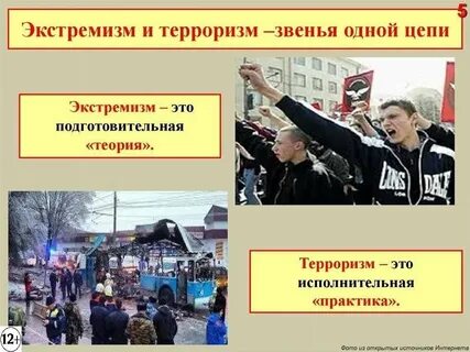 Угроза терроризма и экстремизма в современном мире