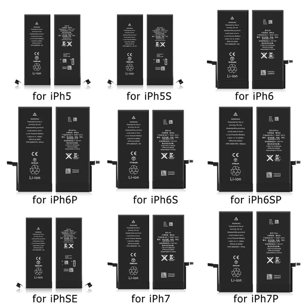 Айфон 15 характеристики аккумулятора. Размеры аккумулятора айфон 6. iphone 7 battery размер. размер аккумулятора iphone 6s. батарея iphone 6s толщина.