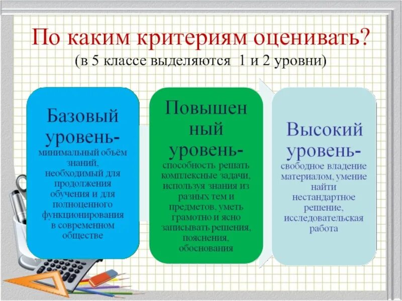 Design elements - Tab Bar Icons Design elements - Android tabs Design elements -