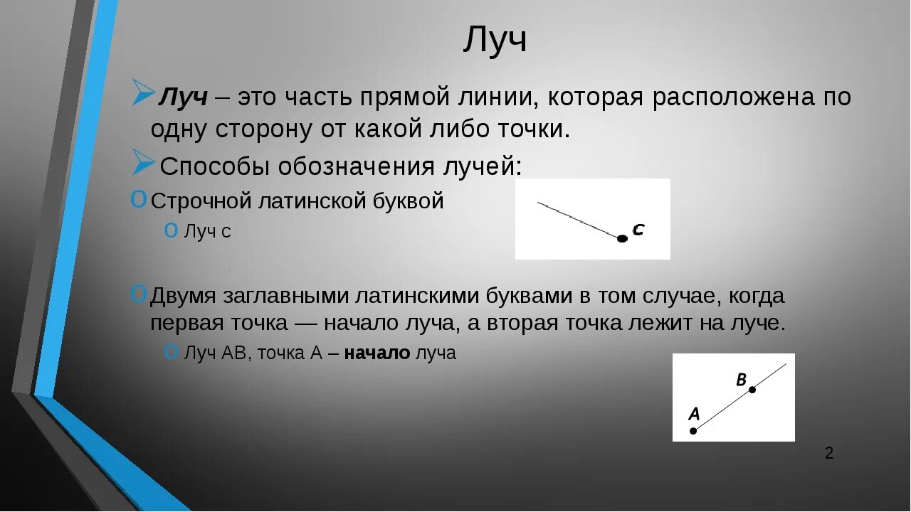 Луч определение геометрия 7 класс. Луч (геометрия). Что такое Луч в математике. Лу. Лус.