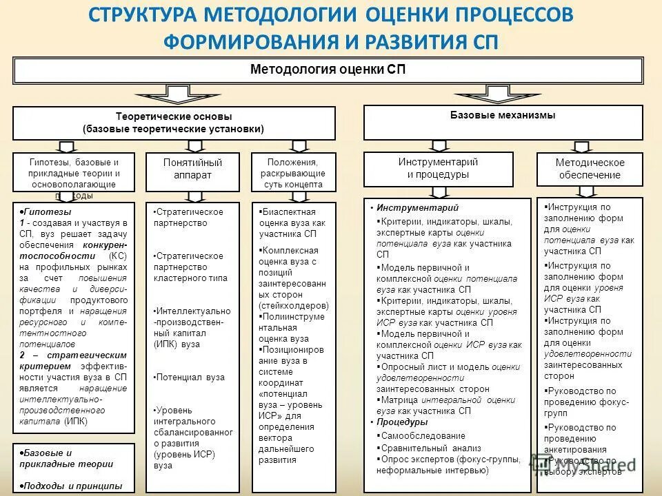 вопросы учебник истории. страница учебника по истории. учебник по истории россии 6 класс 1 часть читать онлайн. электронный учебник по истории 7 класс. учебник по истории 8 класс.