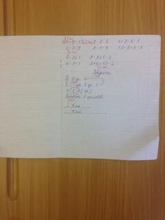 Сколько человек написало контрольную работу