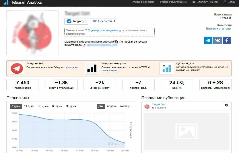 Рейтинг каналов тг. Статистика телеграм канала. Статистику каналов телеграм. Телеграмм канал статистика подписчиков. Статистика поста в телеграм канале.