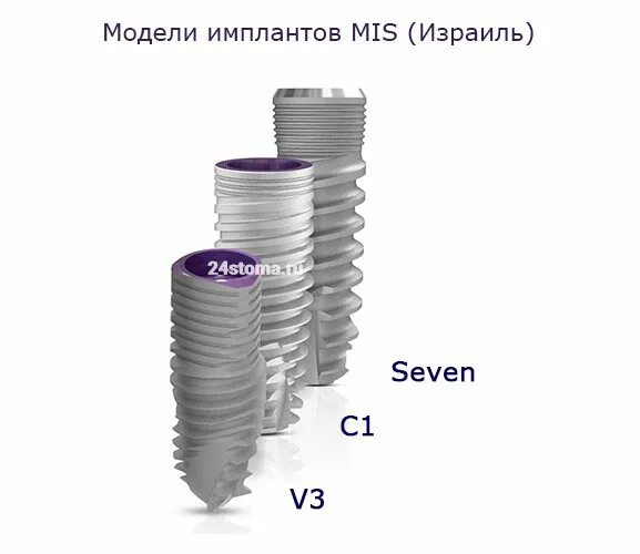 Mis model. Mis импланты. мис севен импланты. mis c1 импланты. импланты мис размеры.
