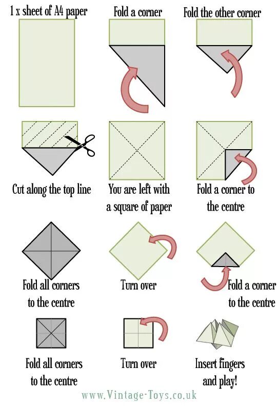 S easy to make a