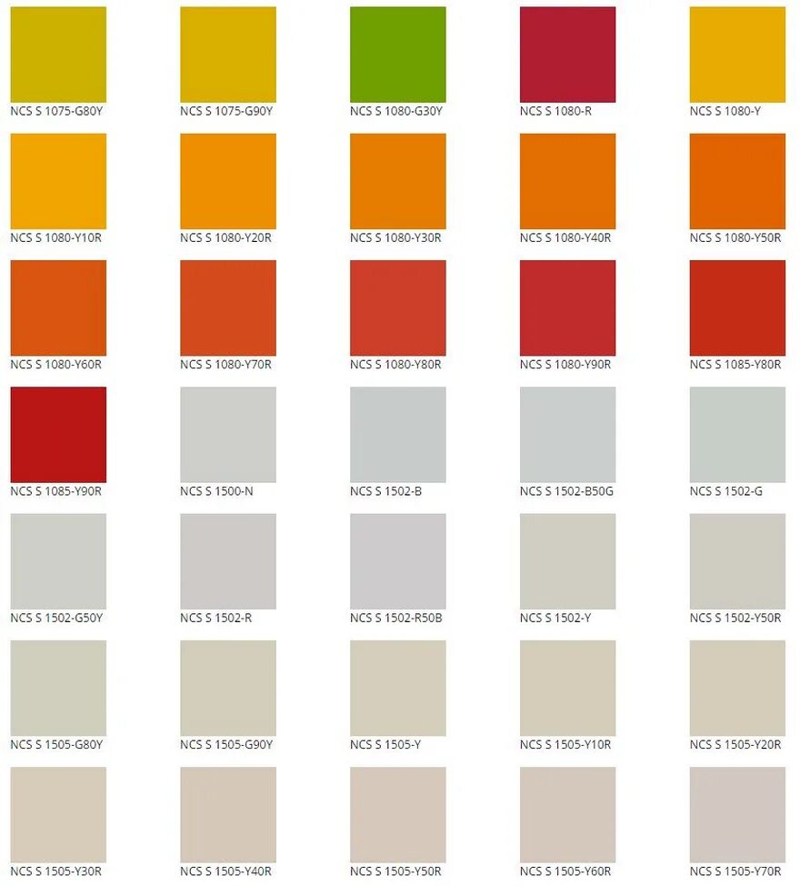 Цвет ncs s1020-y20r. Ncs s 3020-y20r. Ncs s 2005-g10y. Ral 7006 бежево-серый. Ncs s 3020-y20r.