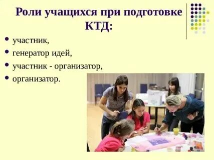 Роли учащихся в классе