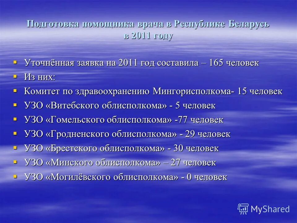 Постановление тепловая энергия. Приказ мз рб. Постановление врача рб. Санитарные правила и нормы санпин. 2022г.