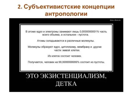 Все состоит из пустоты