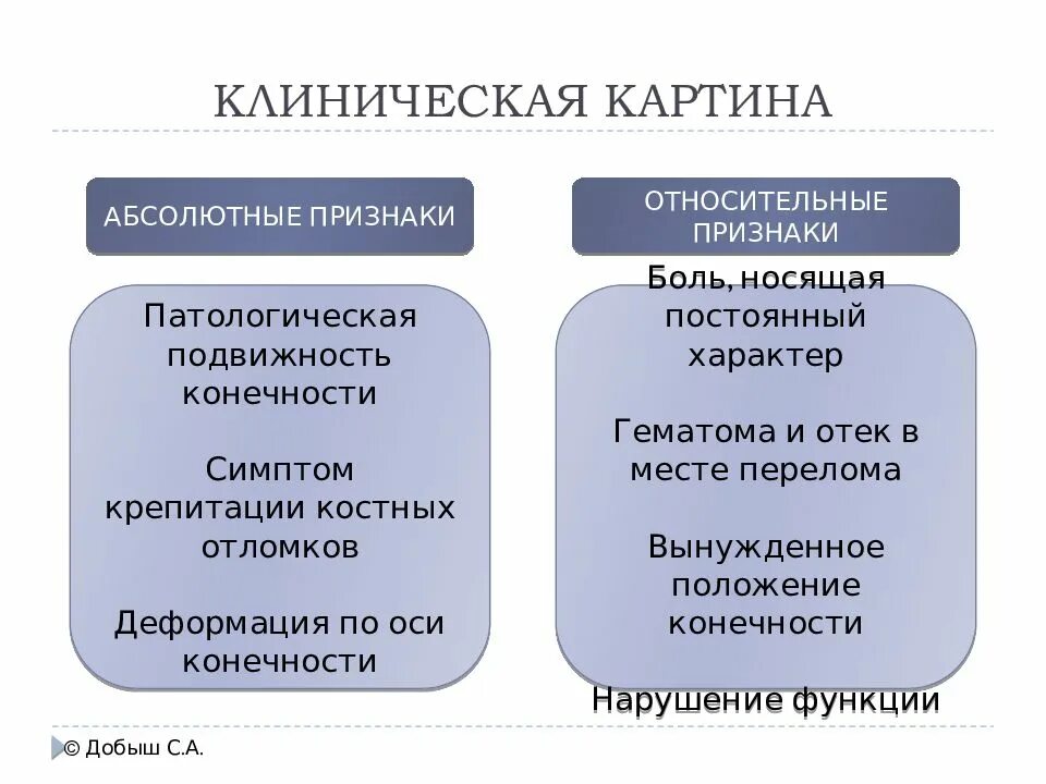 Симптом патологической подвижности