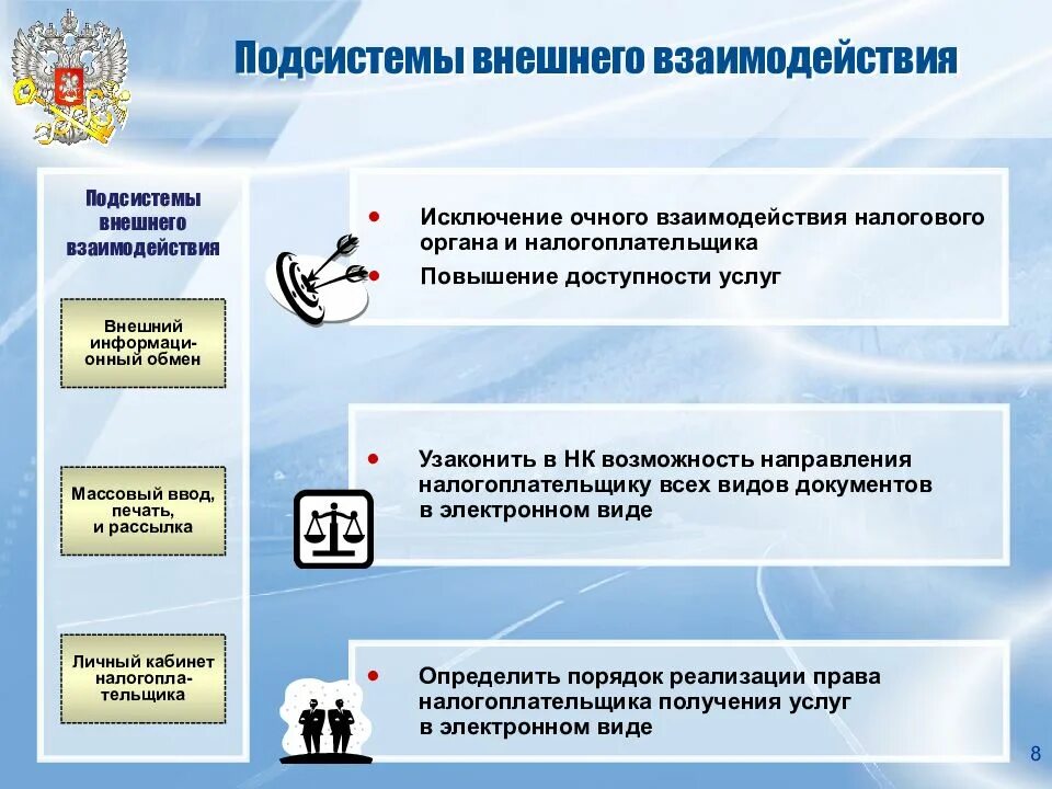 Взаимодействие с налоговыми органами. Взаимодействие налогоплательщиков и налоговых органов. АИС налог 3 ФНС. Электронное взаимодействие налогоплательщиков. Аис взаимодействие