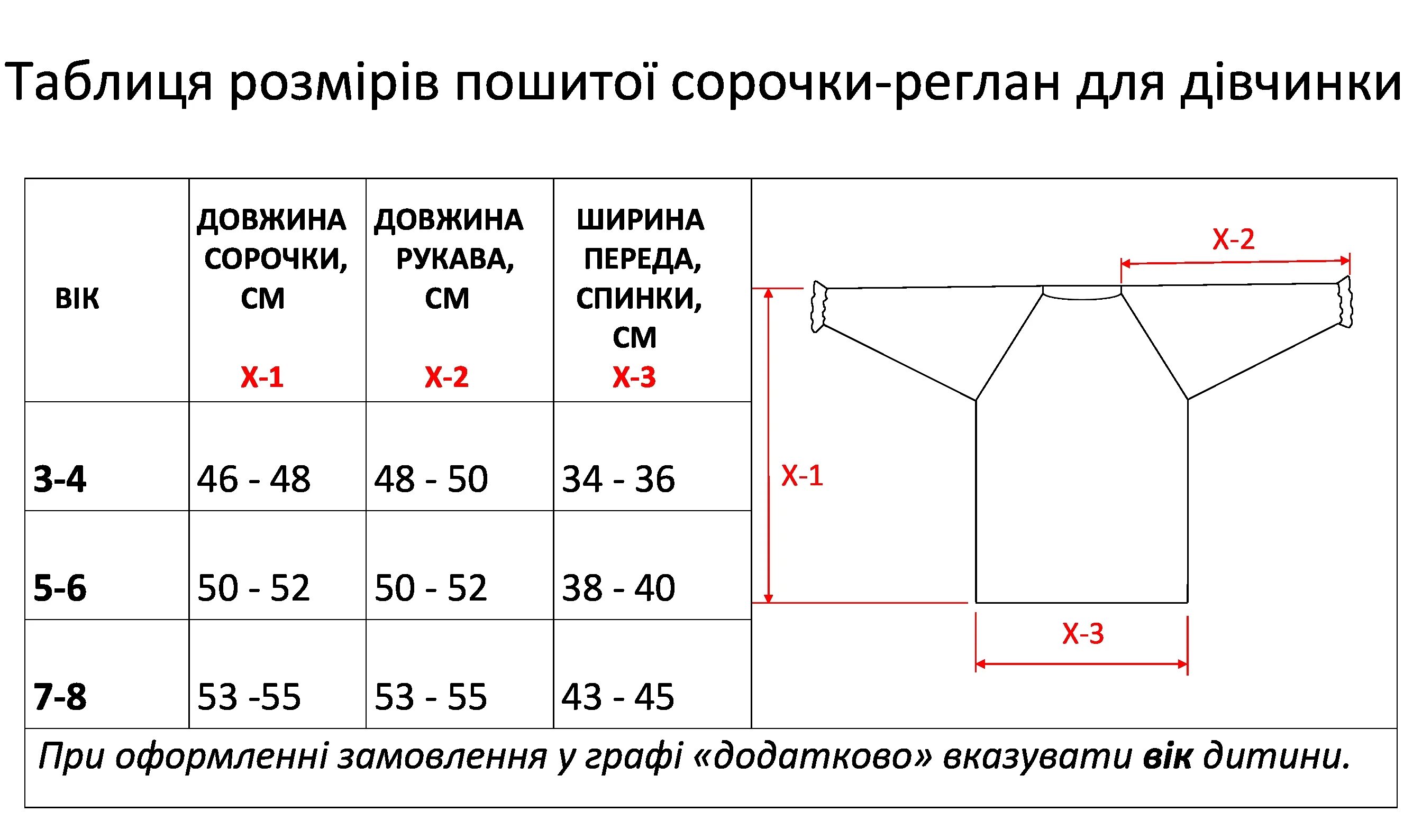 Рубашки 46 размера