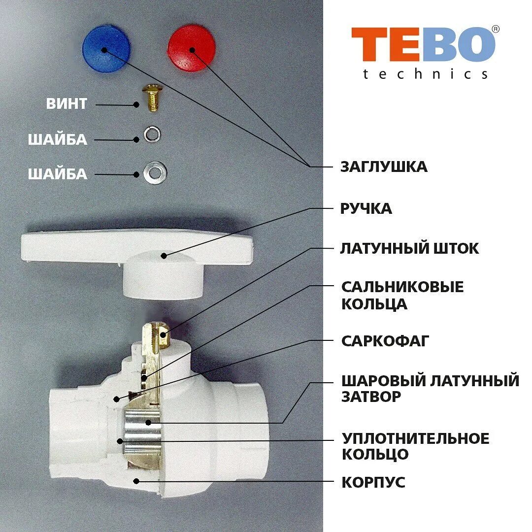 Тебо шаровый кран 20. Кран Tebo шаровый полипропиленовый. Кран полипропилен. Шаровый 20. Кран букса с шаровым краном для полипропиленового вентиля 20. Как открыть шаровый кран