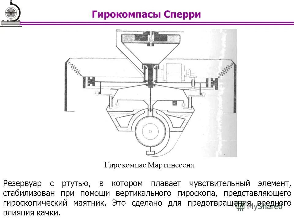 Гирокомпас Аншютц. Гирокомпас принцип работы. Гироскопический компас. Устройство гирокомпаса. Резервуар с ртутью