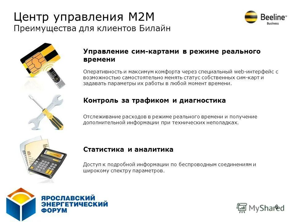 Приложение для управления сим картами. Приложение для управления сим картами