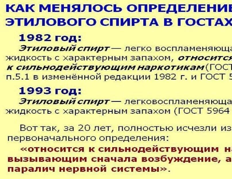 Отличие этилового спирта от медицинского.