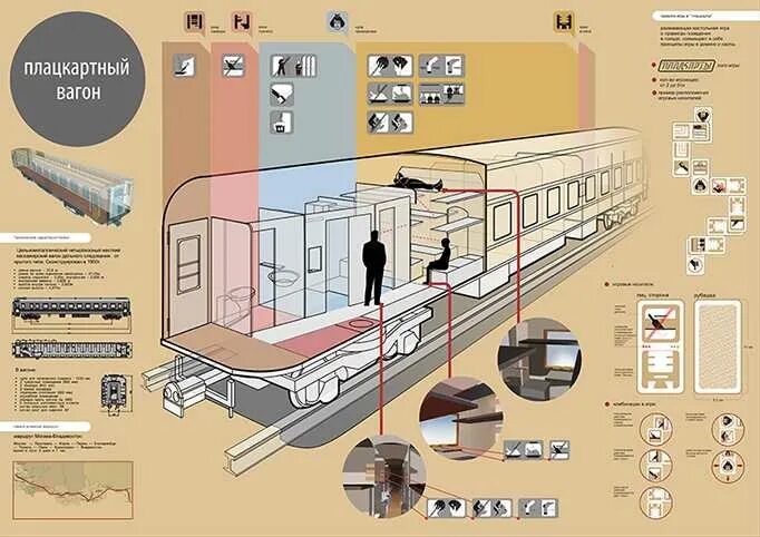 Схема розеток в плацкартном вагоне. Розетки в вагоне. Расположение розеток в плацкартном вагоне. Расположение розеток в плацкарте. Местоположение поезда