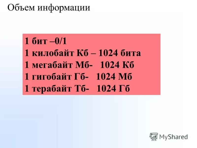 Расположите величины в порядке убывания 1024 бита. Расположите величины в порядке убывания 1024 бита