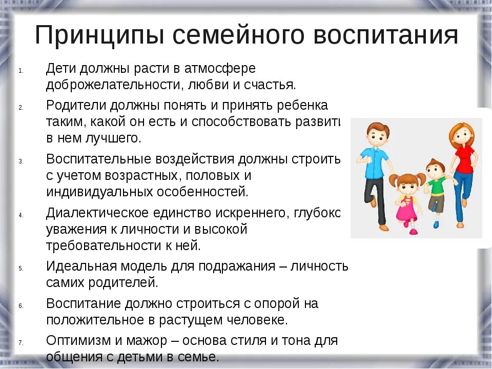 Основная семья. Принципы воспитания в семье. Принципы семейного воспитания. Основные принципы воспитания детей в семье. Принципы успешного воспитания ребёнка в семье.