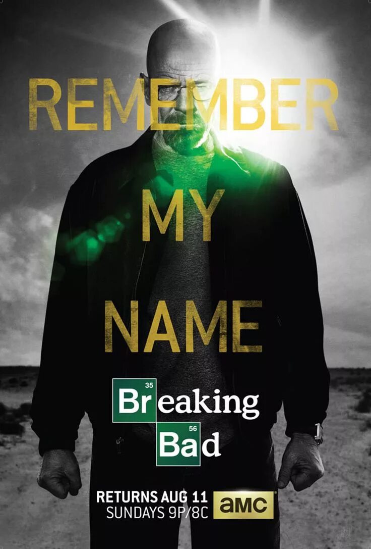 Breaking bad remember my name. Who i am remember my name. Say my name heisenberg. Tell me who i am netflix. Who i am картинка.