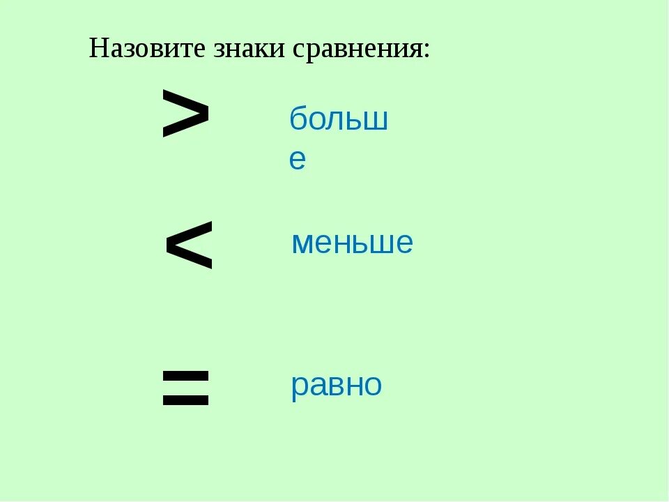 Знаки больше меньше значение. Знак больше и меньше. Знаки больше и меньше в математике. Знак больше в математике. Знак больше или меньше в математике.