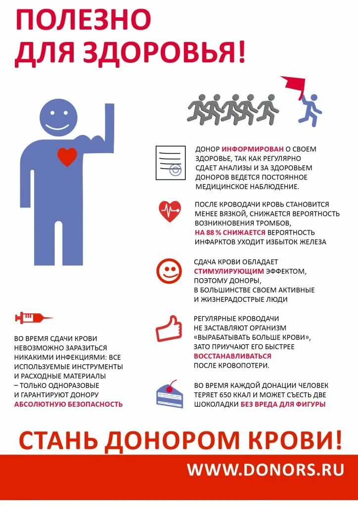 Организм восстановится быстрее после. После сдачи крови на донорство. Плюсы сдачи крови на донорство. Зачем сдавать кровь на донорство. Плюсы быть донором крови.
