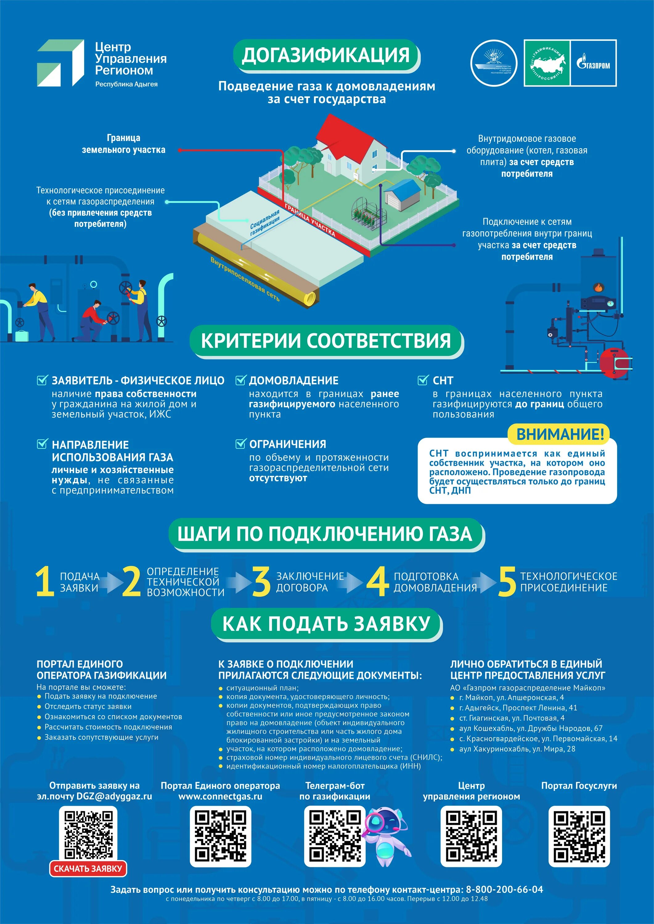 Догазификация рф. Социальная догазификация. Памятка по социальной газификации. Программа догазификации. Газификация и догазификация в чем отличие.