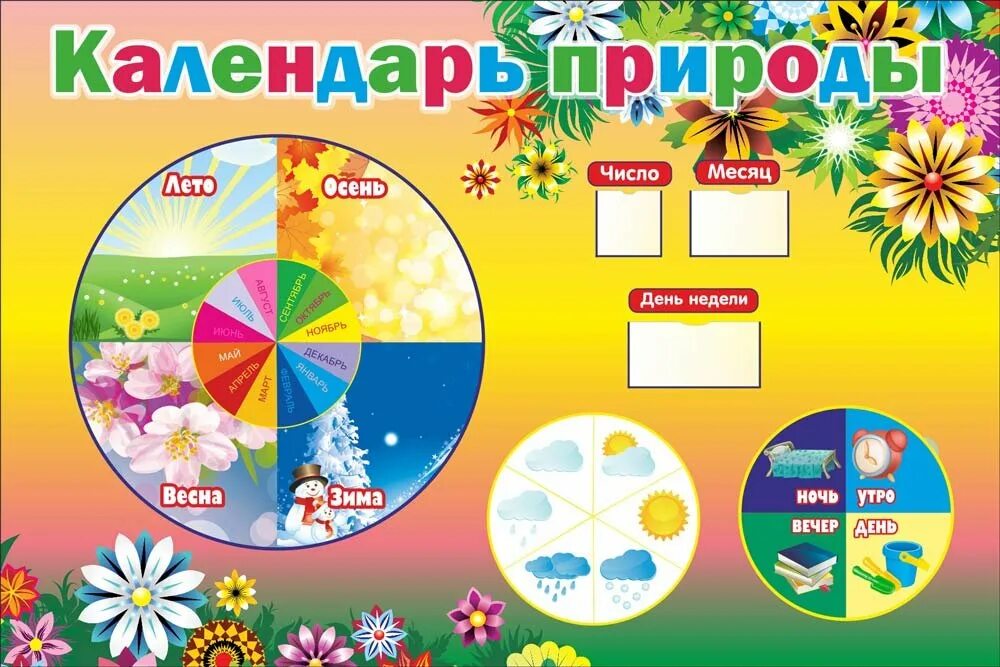 Картинка уголок природы в детском саду. Календарь природы. календарь природы для детского сада. календарь природы для детей в детском саду. календарь природы в доу.