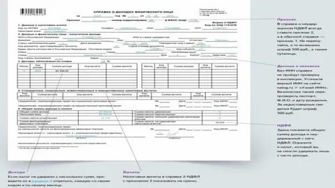 2 ндфл по брокерскому счету
