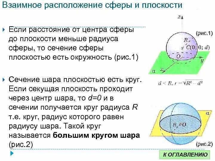 Найти плоскость сечения шара плоскостью. Взаимное расположение сферы и плоскости 11 класс Атанасян. Взаимное расположение сферы и плоскости 11 класс. Три случая взаимного расположения сферы и плоскости. Взаимное расположение сферы и шара.