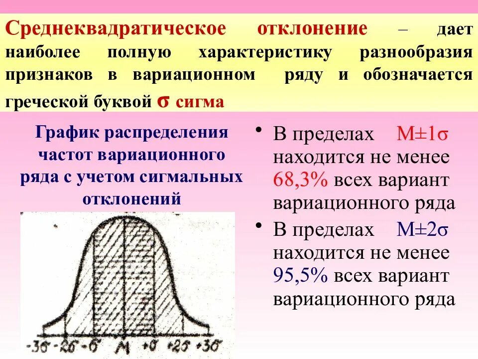 Характер сигмы. Среднеквадратическое отклонение. Среднеквадратическое отклоннени. Среднее квадратическое отклонение. Среднее квадратичное отклонение.