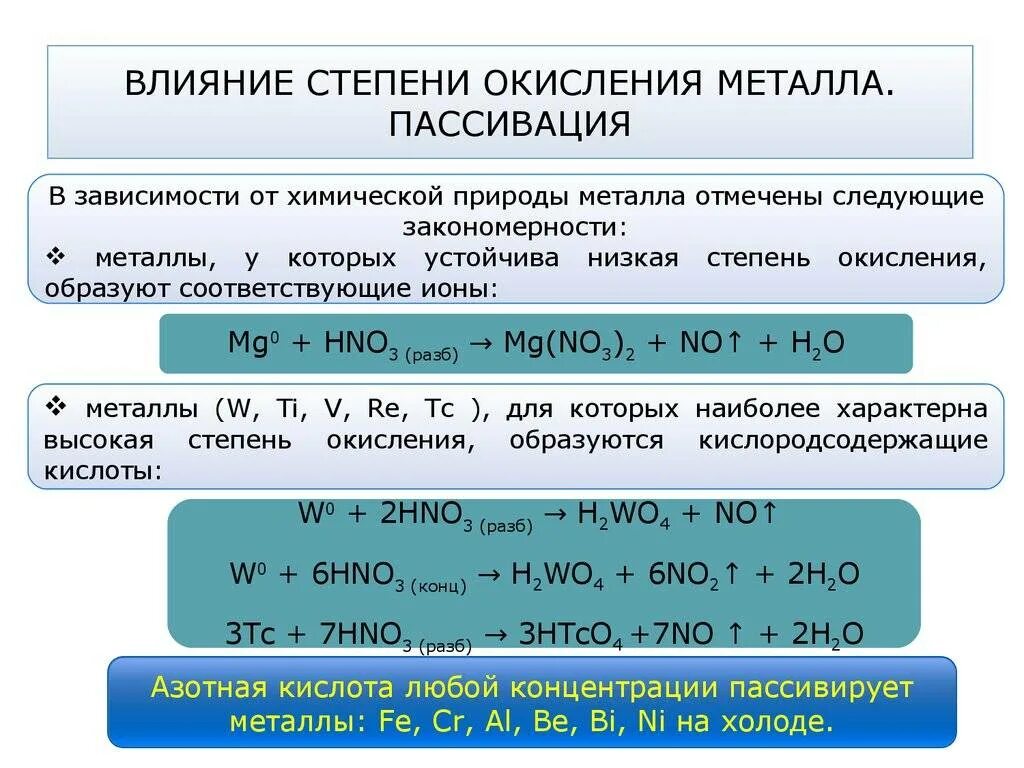 Пассивация металлов. Пассивирование металла это. Металлы которые пассивируются. Метелллы посивируются. Какие кислоты концентрированные