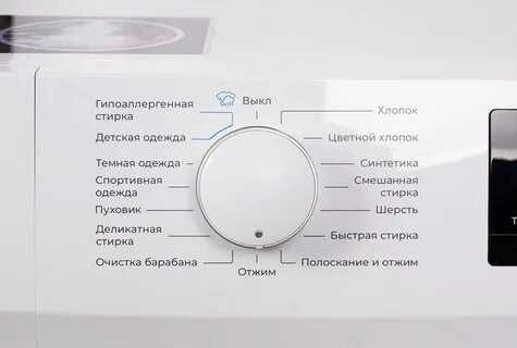 Стиральная машина леран время стирки