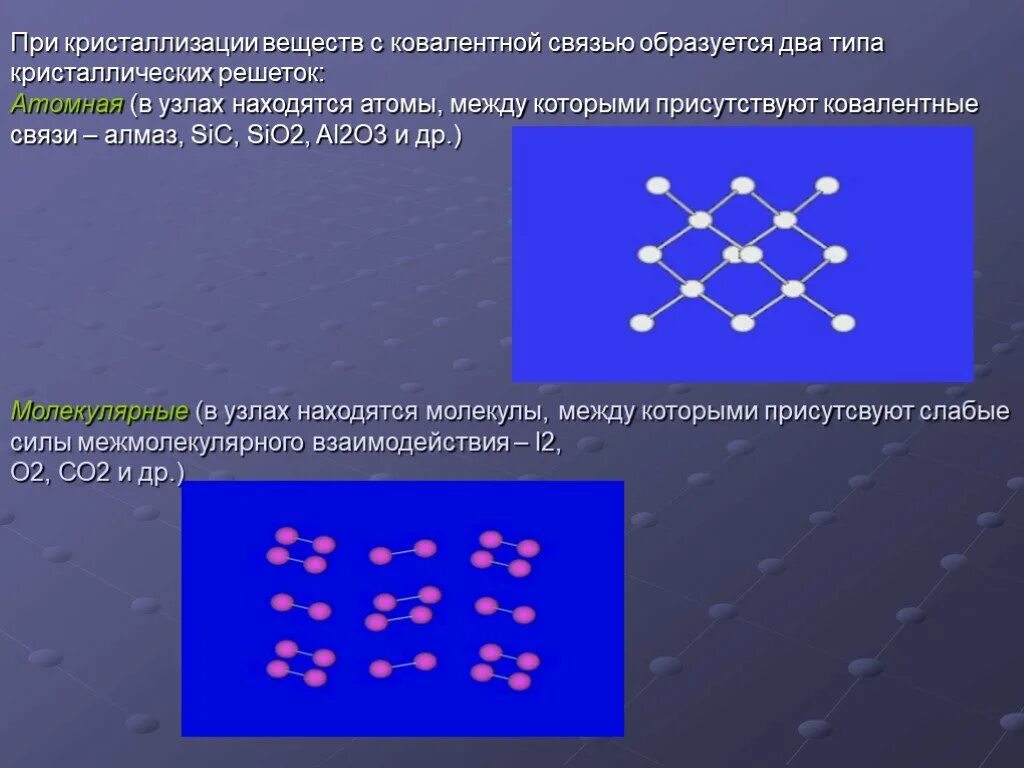 Вещество br2 sio2. Тип решетки si02. Sic2 Тип химической связи и кристаллической решетки. Ковалентная связь решетка. Вещества с ковалентной связью образуют решетку.