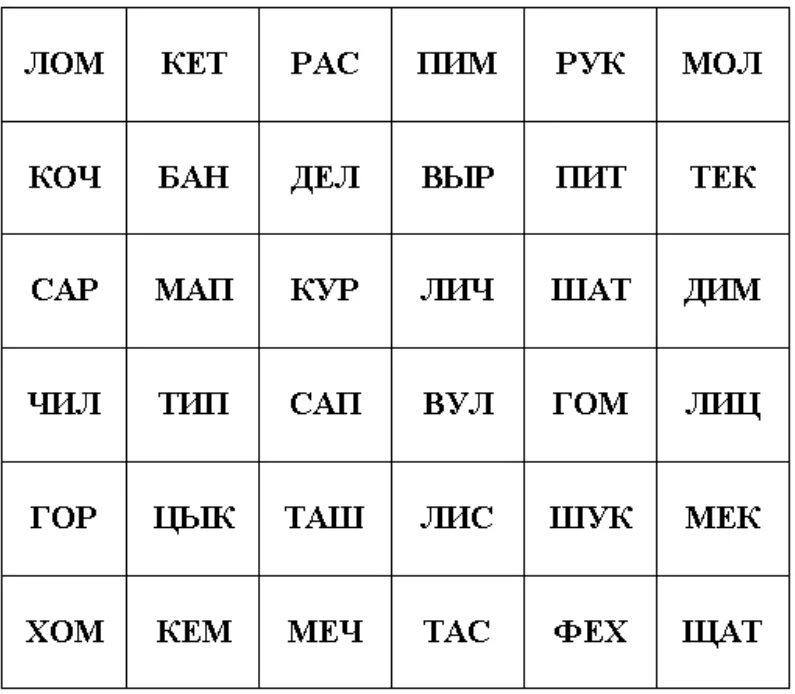5 слов из пяти букв. 5 слов из пяти букв. слова из 5 букв. слова существительные список. разные слова.