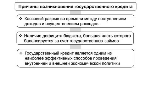 Причины возникновения учета