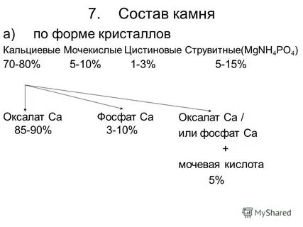 Плотность конкремента