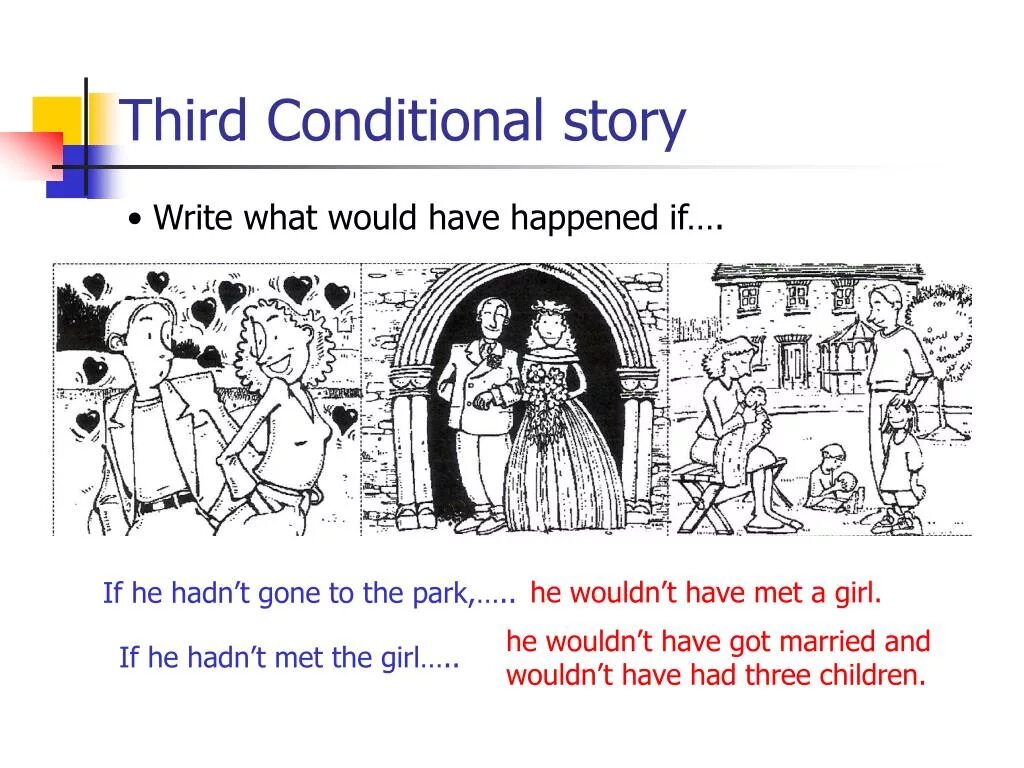 Third conditional. First conditional игра. Third conditional story. First conditional story.