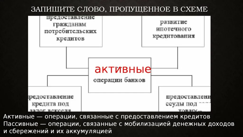 Запишите слово пропущенное в таблице формы
