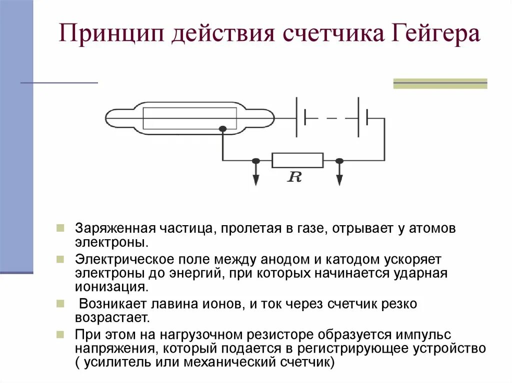 Принцип действия счетчика Гейгера. Схема устройства газоразрядного счетчика Гейгера. Счётчик Гейгера-Мюллера принцип действия. Принцип действия счётчика гецгеля. Методы регистрации элементарных частиц таблица