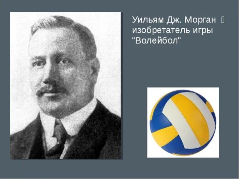 В каком году и кто придумал волейбол. Уильям Морган основатель волейбола. Вильям Дж Морган волейбол. Уильяму Дж. Моргану источник. Уильям Дж. Морган американский изобретатель.