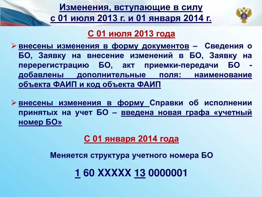 209 н с изменениями. Положения приказа вступают в силу. Вступление в силу приказа Министерства.