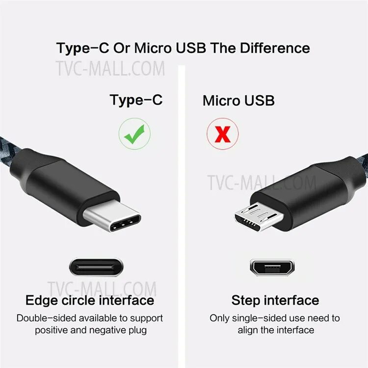 Как зарядить type c. Кабель типы USB Micro USB Type c. Type c Micro USB различия. Кабель для зарядки USB С (Type-c, Type-c) 3м. USB Type-c и микро USB отличия.