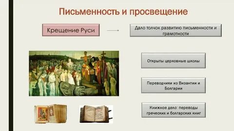 Культура 9 9 6